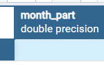 DATE_PART() Function in PostgreSQL 2