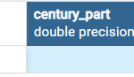 Extract Century from date in PostgreSQL 1