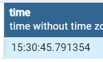 Extract Time part from datetime(timestamp) in PostgreSQL 2