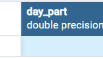 Extract day from date in postgresql 1