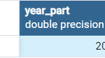 Extract year from date in PostgreSQL 1